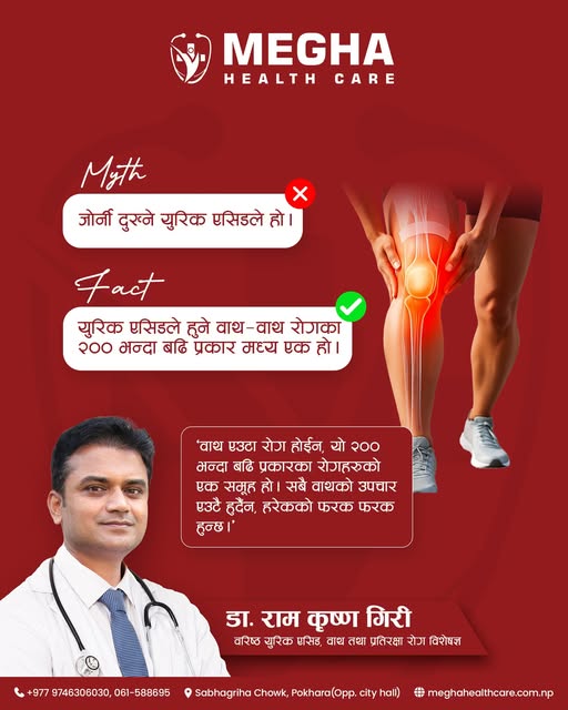 Megha Health Care – Dr. Ram Krishna Giri